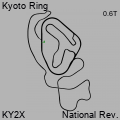 KY2X