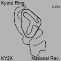 KY2X