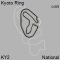 KY2