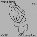 KY3X